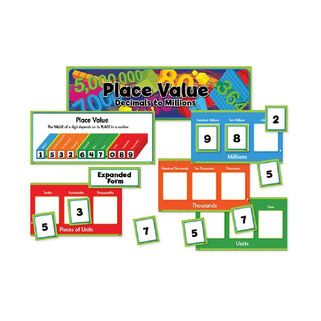 Mini BBS Math Place Value