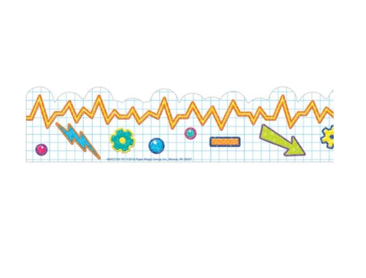 Border STEM Graph