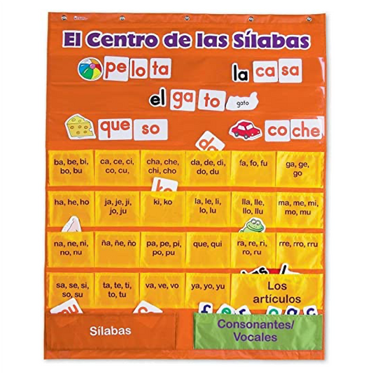 El Centro de las sílabas Pocket Chart (Spanish Syllables)