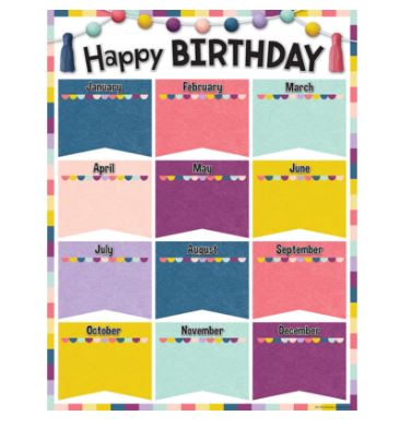 "Oh Happy Day" Happy Birthday Chart