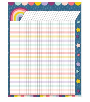 "Oh Happy Day" Incentive Chart