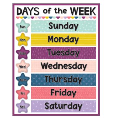"Oh Happy Day" Days of the Week Chart