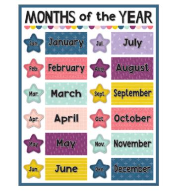 Poster Months of the year