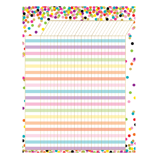 Poster Incentive Confetti