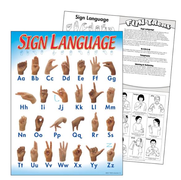 Poster Sign Language
