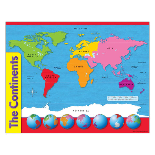 The Continents Learning Chart