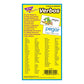 Verbos (Spanish) Skill Drill Flash Cards