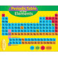 Periodic Table of the Elements Learning Chart