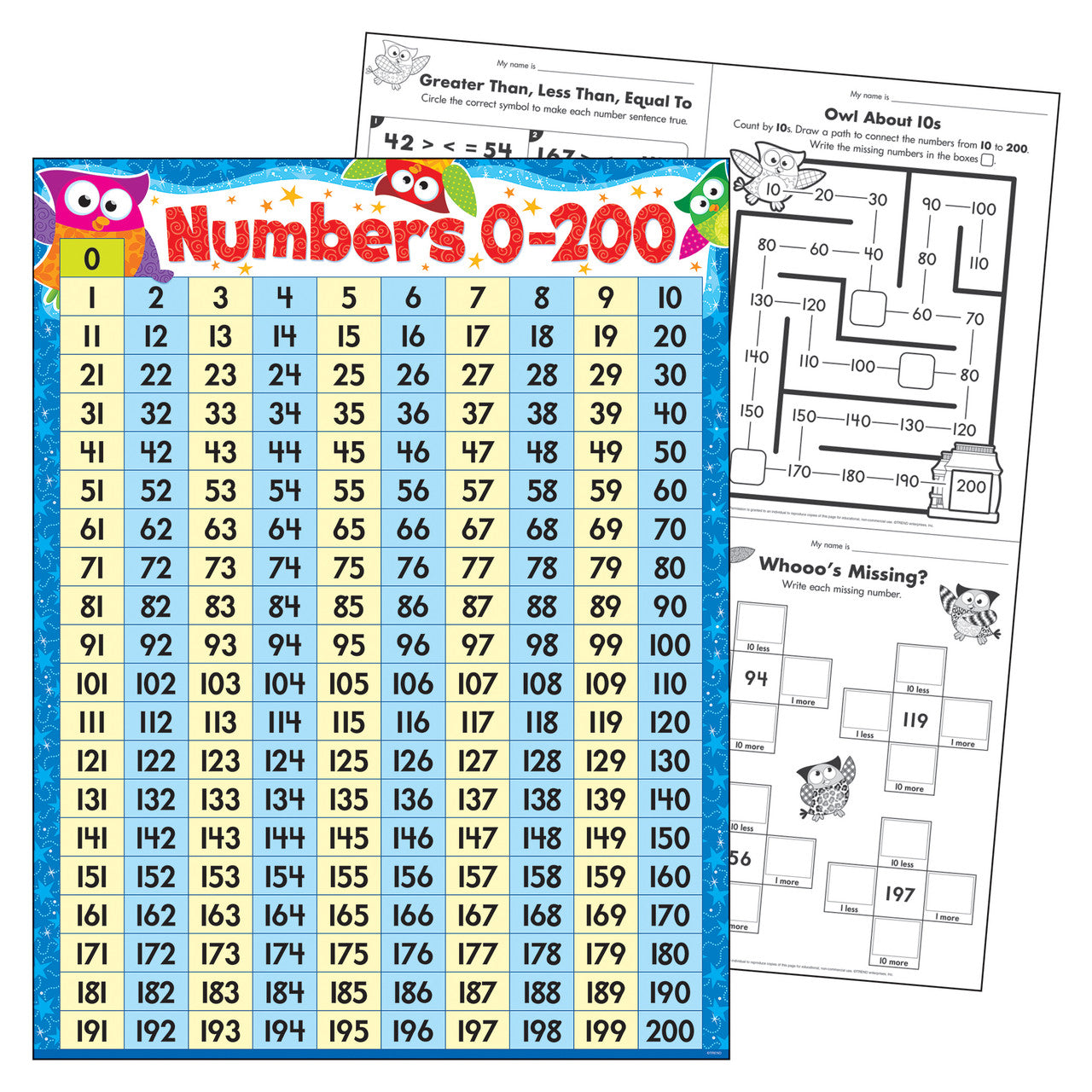 Numbers 0-200 Owl-Stars!® Learning Chart