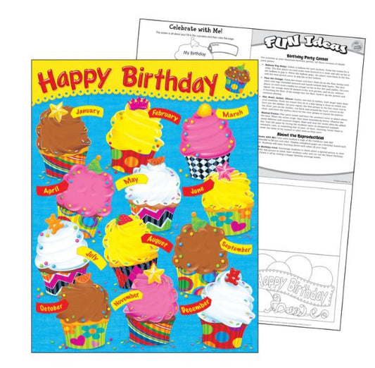 Birthday The Bake Shop Learning Chart