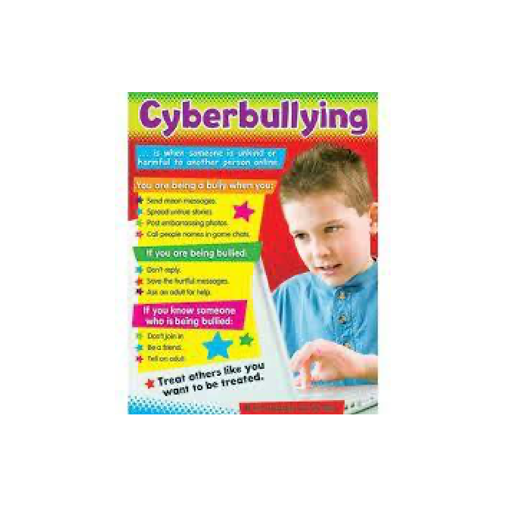 Poster Cyberbullying